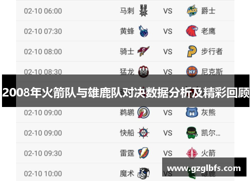 2008年火箭队与雄鹿队对决数据分析及精彩回顾