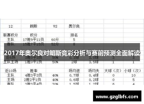 2017年奥尔良对朗斯竞彩分析与赛前预测全面解读