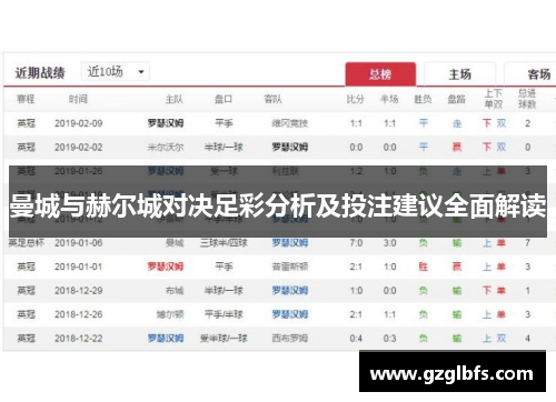 曼城与赫尔城对决足彩分析及投注建议全面解读
