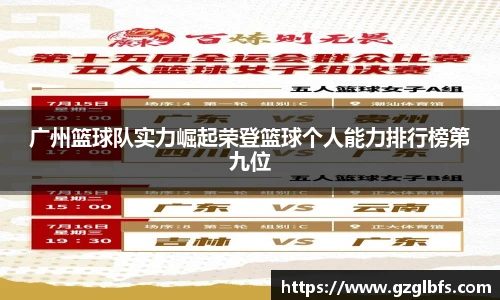 广州篮球队实力崛起荣登篮球个人能力排行榜第九位